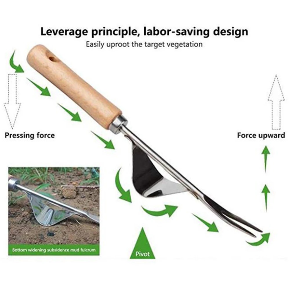 木製ハンドル付きステンレス製ガーデンピンセット,取り外し,カ - Gardening Tools Sale のレビューと価格